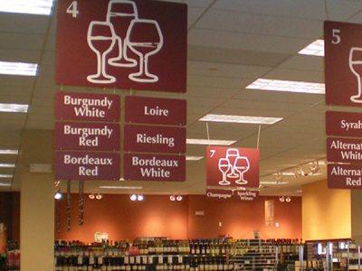 Retail Signs